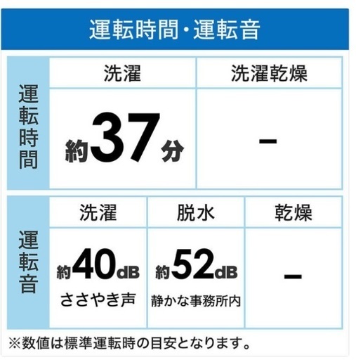 ORIGINALBASIC　全自動洗濯機 洗濯4.5kg　BW-45A-W ホワイト