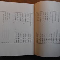 豪華貴重本　坪庭二部シリーズ　毎日新聞社出版　続坪庭