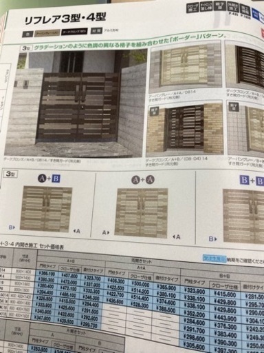 生活雑貨 門扉！激安！！三協アルミ リフレア 両開き 外開き ダーク 