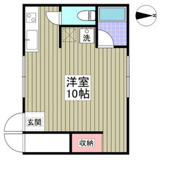 ⭐️新築物件⭐️【🏡入居費用18万円🏡】✨審査No.1✨  最安...