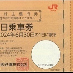 【ネット決済・配送可】ＪＲ九州鉄道　株主優待券 1日乗車券