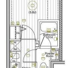 🏢安心の叶えRoom✨『1K』川口市本町✨敷金礼金無料💰✨…