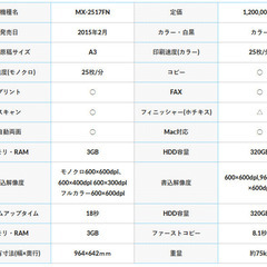 【ジャンク】シャープ　フルカラー複合機 MX-2517FN