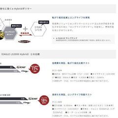 【大特価】新品タイヤ　245/40R20　グッドイヤー　イーグル エルエス エグゼ LSEXE