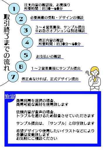 ポスターなどのデザインにお困りの方