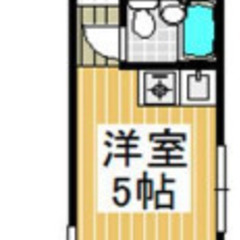 【🏠入居費用30.1万円🏠】✨角部屋！審査に強い！✨🚉ＪＲ山手線...