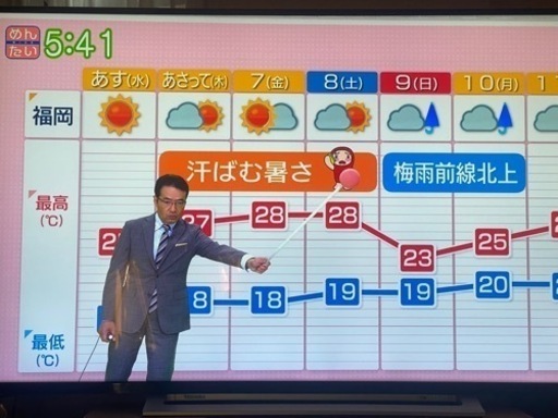東芝　TOSHIBA REGZA 50M520X 2019年製　50型　４K対応液晶テレビ　Amazon、Netflix見れます。