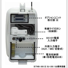 値下げしました！拡声器 ワイヤレスマイクセット