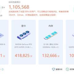 ROG gaming パソコン