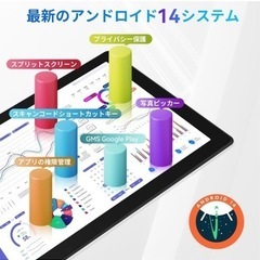 Androidタブレット 10インチ 8GB RAM　