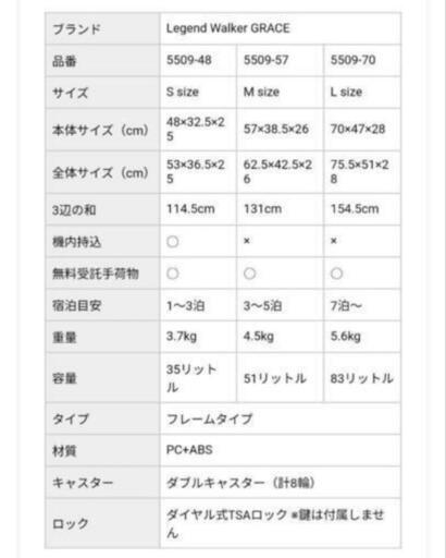 新品未使用　スーツケース　キャリーケース　レジェンドウォーカー　3〜5泊