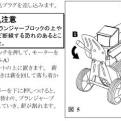 sinndaiwa 電動薪割機 SFM520