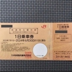 JR九州 鉄道株主優待券 