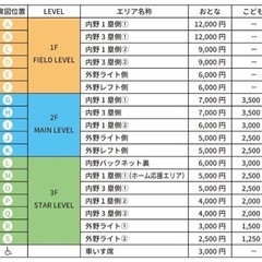 値段交渉可 2枚ファイターズ50周年　千葉ロッテマリンズ　エスコンフィールド　連番　エスコン　セレモニー 観戦チケット