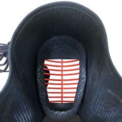 薙刀/なぎなた 防具一式 女性用 まとめ売り KENBU-DO 面/胴/たれ/小手/脛あて 武道 武具 個人名入り 引き取り限定 神奈川県横須賀市