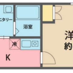 【🏠入居費用12.9万円🏠】✨審査に強い！✨🚉西武新宿線 …