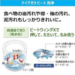 ●近郊格安配送・設置可(^^♪●インバーター搭載(^^♪●7kg　洗濯機　ビートウオッシュ　日立　BW-V70C●相模原　横浜　神奈川●7.0kg●