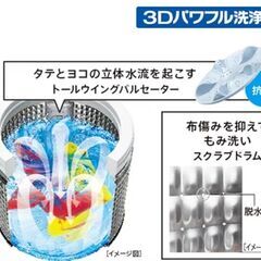 ●近郊格安配送・設置可(^^♪●2022年製　インバーター搭載(^^♪●7kg　洗濯機　アクア　AQW-V7M●相模原　横浜　神奈川●AQUA 7.0kg●
