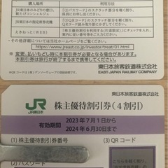 3枚まとめ最安値　新幹線4割引 JR東日本株主優待