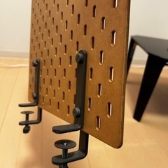 家具 IKEA 
用途色々木製ボード