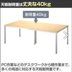 6月中引取希望】オフィス家具 デスク 机 テーブル 同じの2点