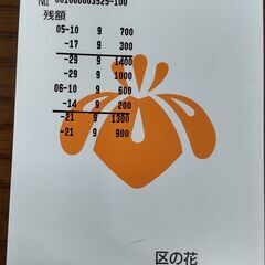 回数券 フィットネス、トレーニング(スポーツ)の中古が安い!激安で譲ります・無料であげます|ジモティー