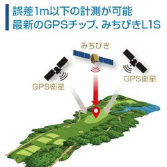 ゴルフウォッチ　ショットナビ INFINITY　ホワイト　未使用新品です