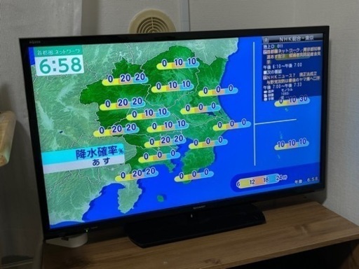美品 シャープ アクオス AQUOS 2T-C32AE1 32インチ 2019年
