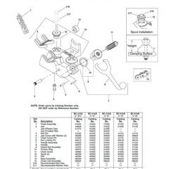美品 RIDGID リジッド ベンチチェーンバイス 堅牢 メーカー最大サイズ 