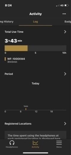 Sony WF1000XM4 ワイヤレスイヤホン