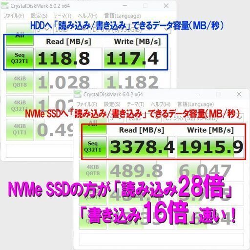 特価※【ガチ速・超美品】Lenovo IdeaPad L340 [8世代 i7-8565U +NVMe 