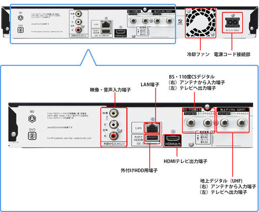 ダブルチューナー搭載☆SHARP BDレコーダー☆ BD-W570 その② 製造番号