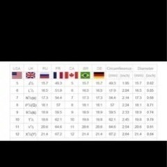 服/ファッション アクセサリー 指輪