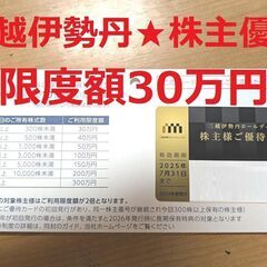 【ネット決済・配送可】④最新:即決→入金後即発送★送料無料】三越...