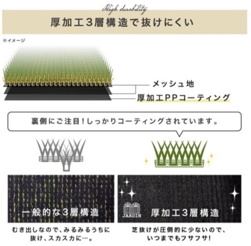 【新品未開封】人工芝  1m×10m  6本