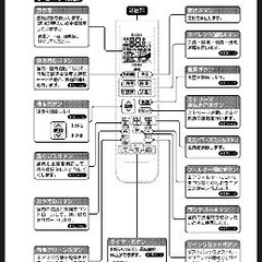 DAIKIN 2016年製　6畳　中古