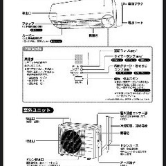 DAIKIN 2016年製　6畳　中古