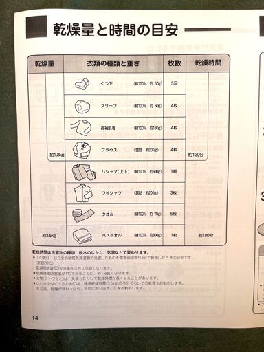 【動作品】HITACHI DE-N35FY形 これっきりボタン 除湿形電気衣類乾燥機 2006年製