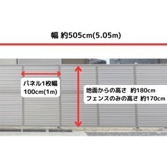 (決定しました)リクシル  LIXIL フェンスAB YL3　横ルーバー 目隠しフェンス アルミ ※内容要確認