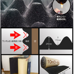 吸音材 【1M×10Mロール波型 】ブラック　　※送料込み