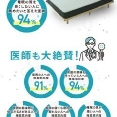 正規品ネルマットレス　ダブル