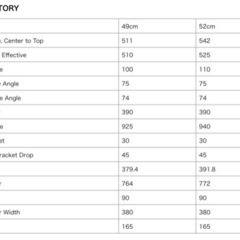 FUJI TRACK ARCV フレームセット52サイズ　おまけ付