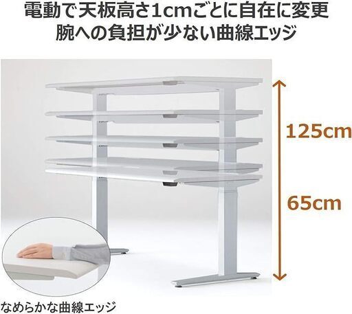 オカムラ デスク 上下昇降 スイフト ホワイト OKAMURA オフィスデスク ワークデスク 平机 机 デスク パソコン リモート テレワーク パソコンデスク