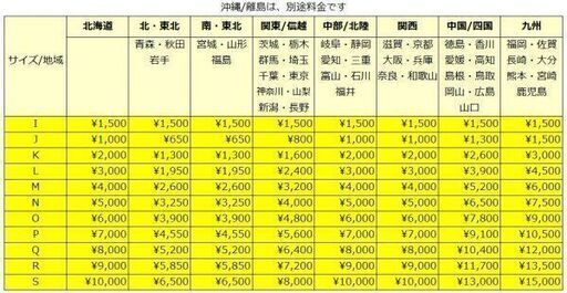 【発送もOK】【トラスコ】ホワイトボード 脚付き 両面 アルミ製粉受け付 マグネット対応■U-929