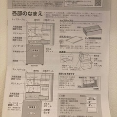 2022年製SHARP 2ドア冷蔵庫 つけかえどっちもドア左右付替冷蔵庫形名 SJ-D 15