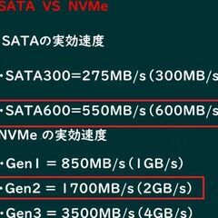 『ネット決済・配送可』【評価最高】爆速15倍速 Nvme M.2 SSD DELL 3020 i5 16g xpも可【最新MS Office 2021】 ネット決済・配送可』【評価最高】爆速15倍速 Nvme M.2 SSD DELL 3020 i5