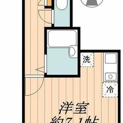 🍏 自営業・水商売も👌 敷金礼金０円 🍏東武伊勢崎・大師線 五反...