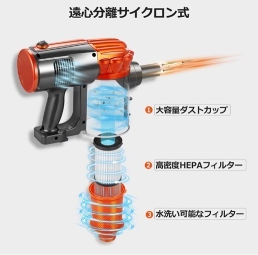 新品未使用！サイクロンスティッククリーナー ハンディ 掃除機 iwoly