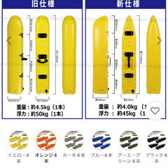 サイドフロート