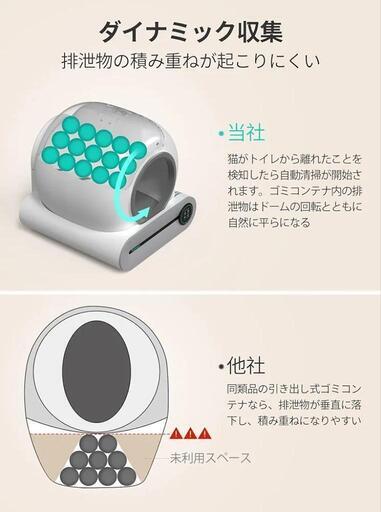 猫 トイレ自動 スマホアプリ管理 最新猫用トイレモデル 全自動猫トイレ 静音 多頭飼い 自動猫トイレ 消臭 除菌 猫砂 自動掃除 飛び散り防止 専用APP IOS/Android対応 日本語説明書付 猫トイレ 大型\n\n